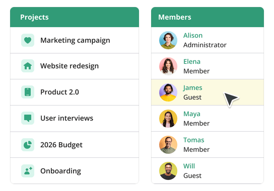 Secure collaboration with role-based access