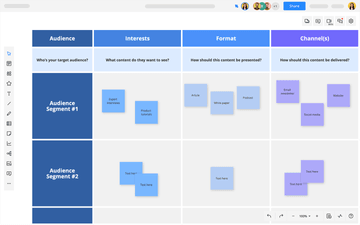 Content Marketing Plan Template | Cacoo | Nulab