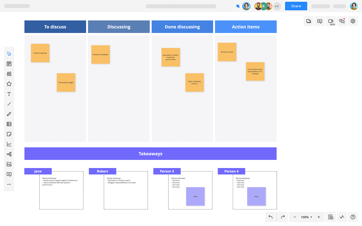 Lean Coffee Retrospective | Cacoo | Nulab