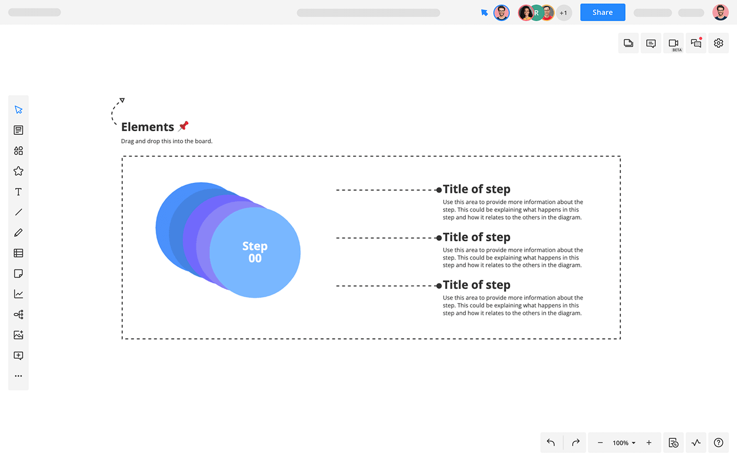 Cycle Diagram