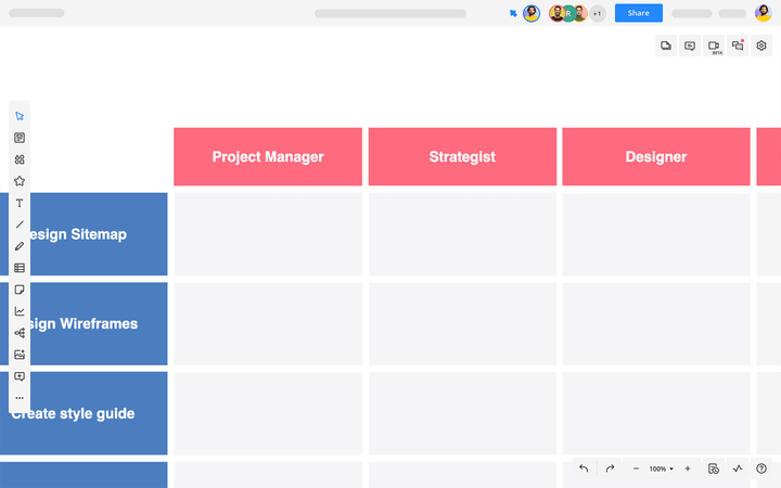 Responsibility Assignment Matrix | Cacoo | Nulab