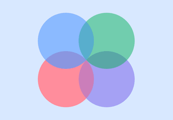 4 Circle Venn Diagram