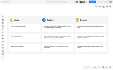 Task Analysis Template | Cacoo | Nulab