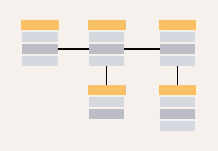 Diagrama de base de datos ER