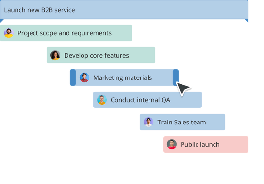 Real-time visibility and accountability