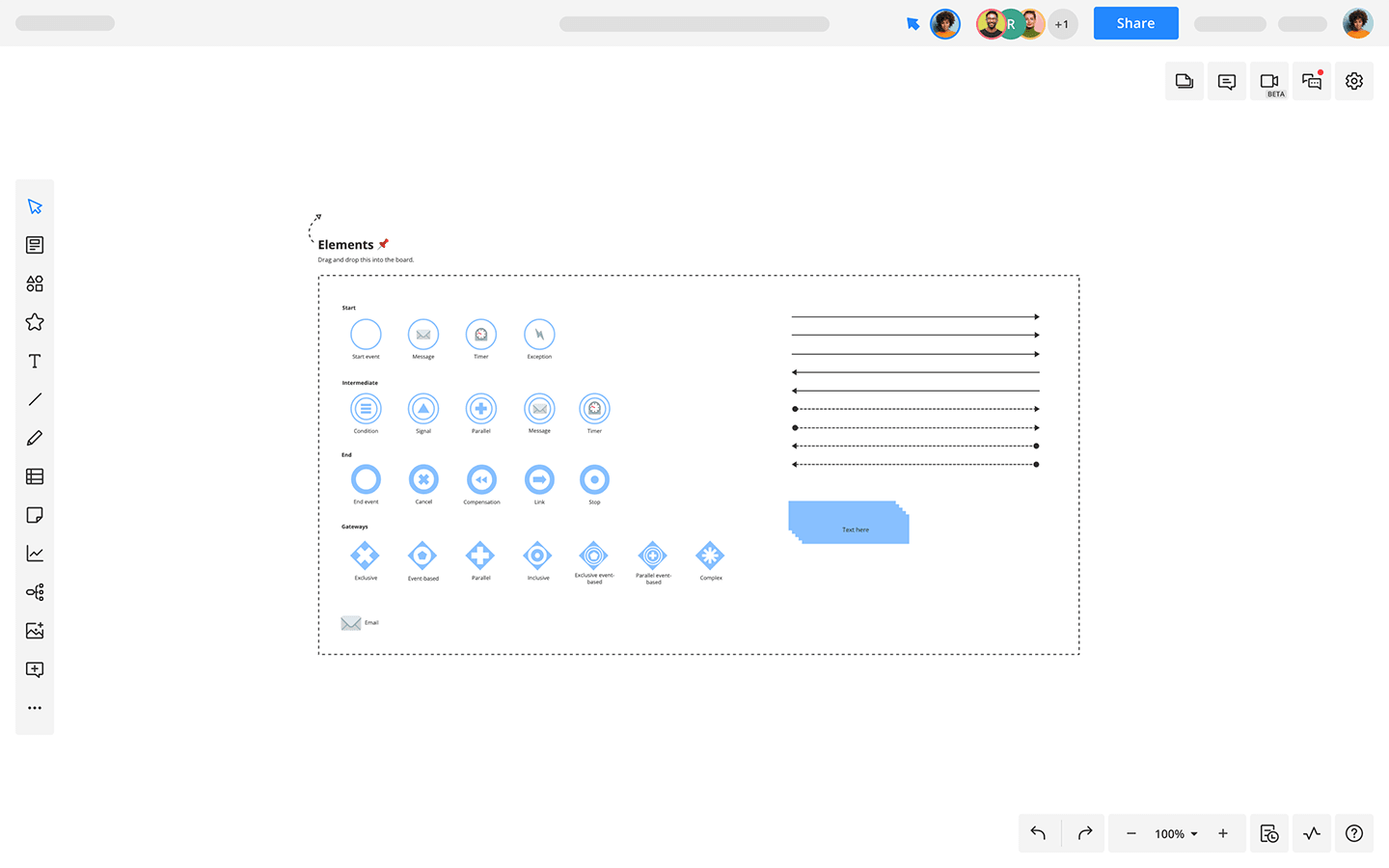 BPMN Diagram