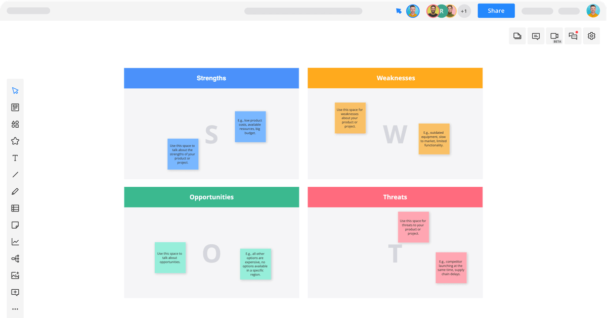 SWOT Chart Template | Cacoo | Nulab