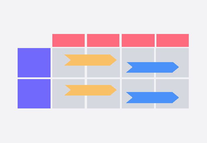 Diagramme de Gantt mensuel