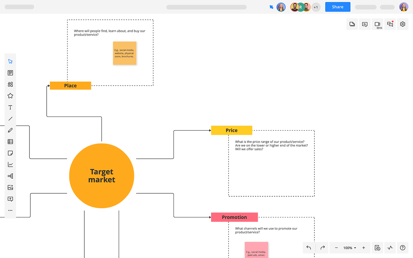 Marketing Mix Template