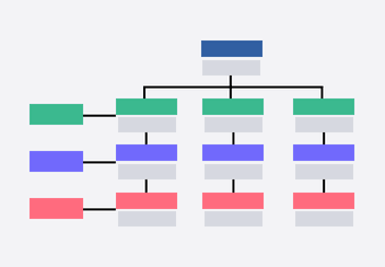 Estructura de organización matricial