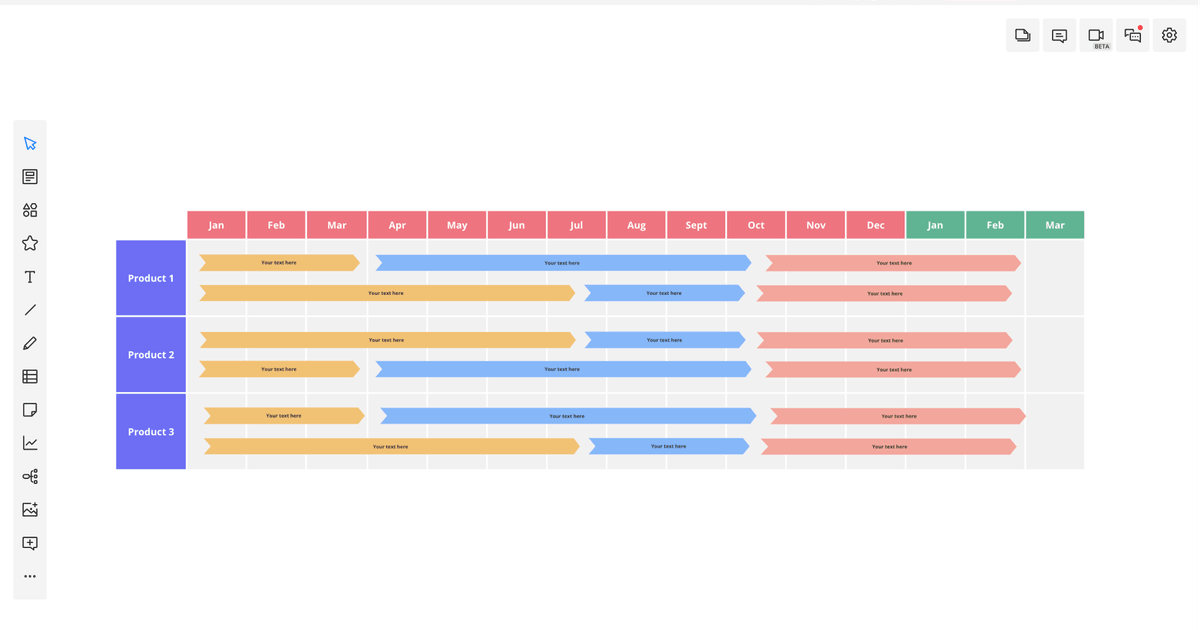 Gantt Chart Road Map