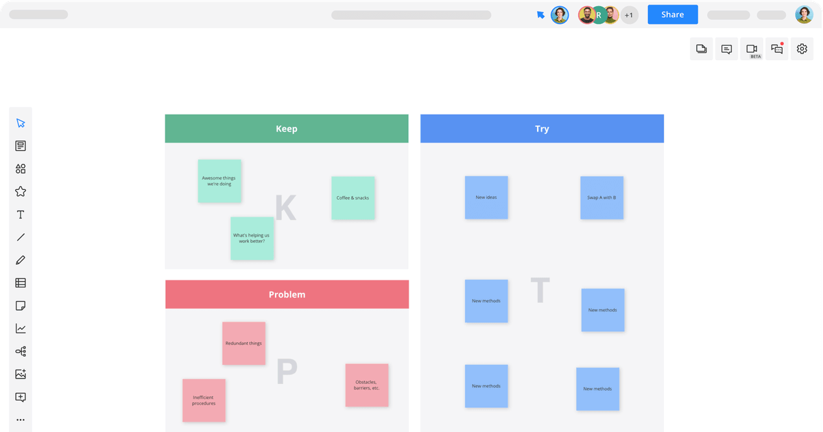 Keep Problem Try | Cacoo | Nulab