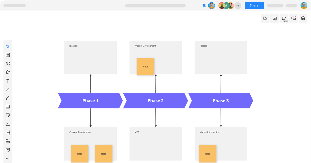 Product Release Plan