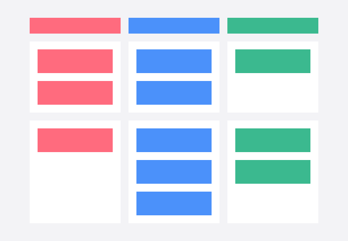 Kanban Card Template