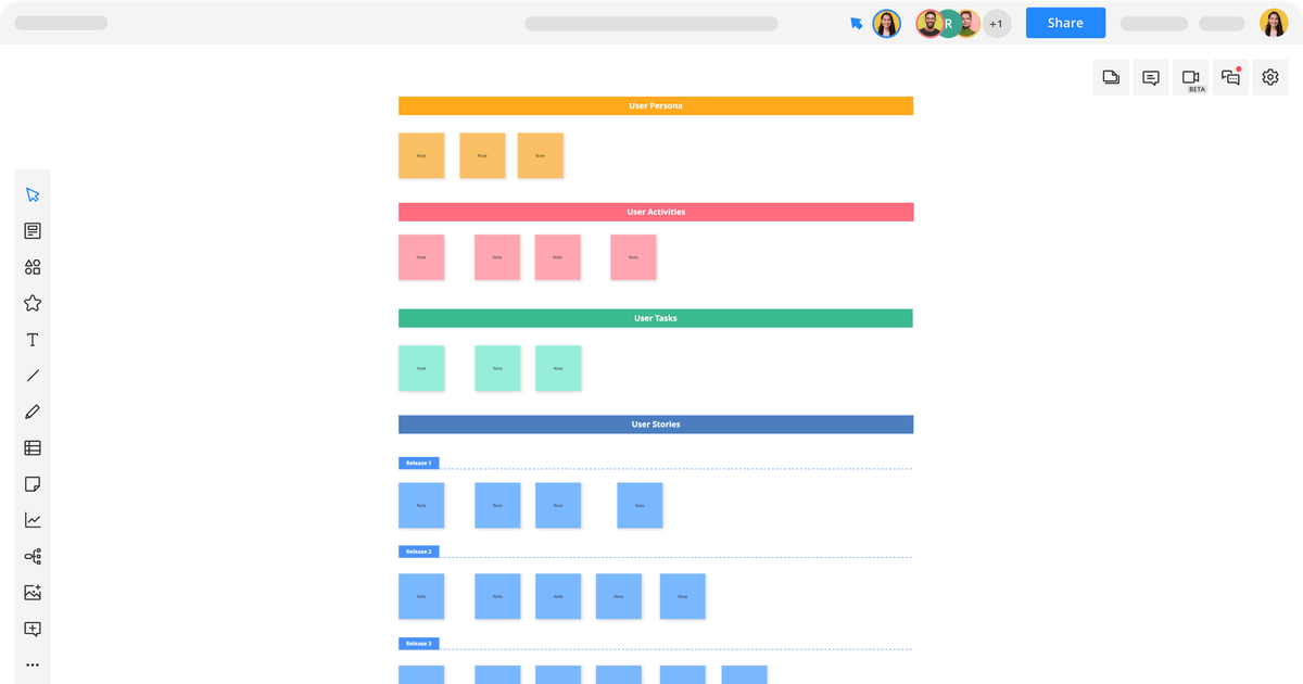 User Story Map Template | Cacoo | Nulab