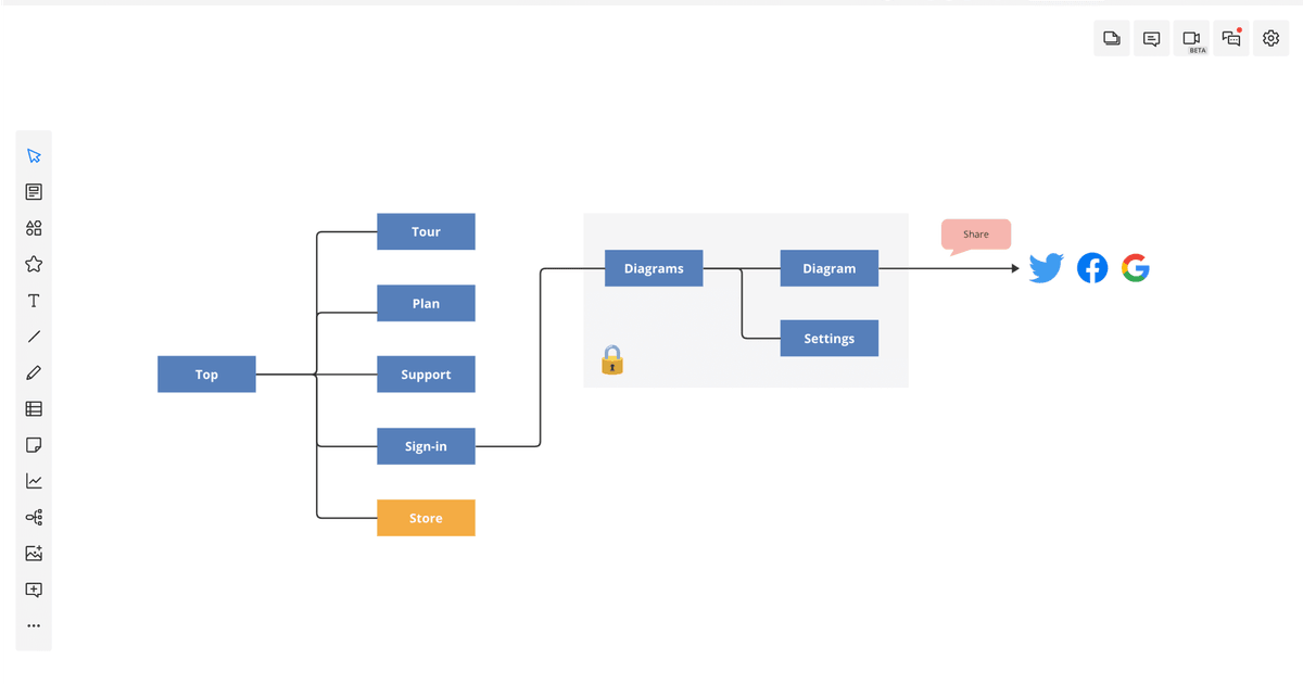 Sitemap Template