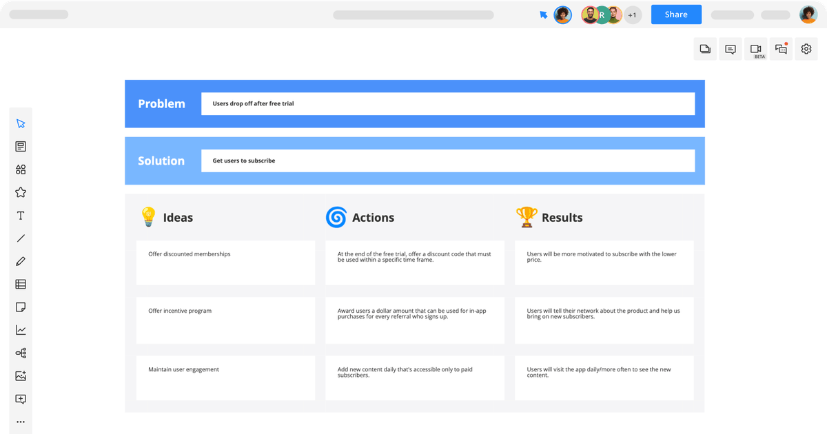 Task Analysis Template