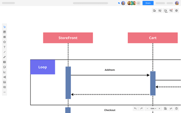 UML Sequence Diagram Loop Cacoo Nulab