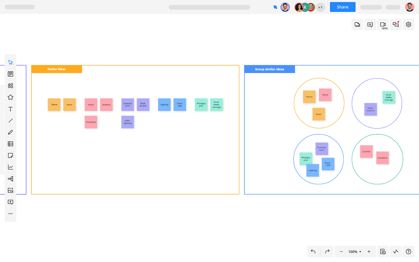 Affinity Diagram