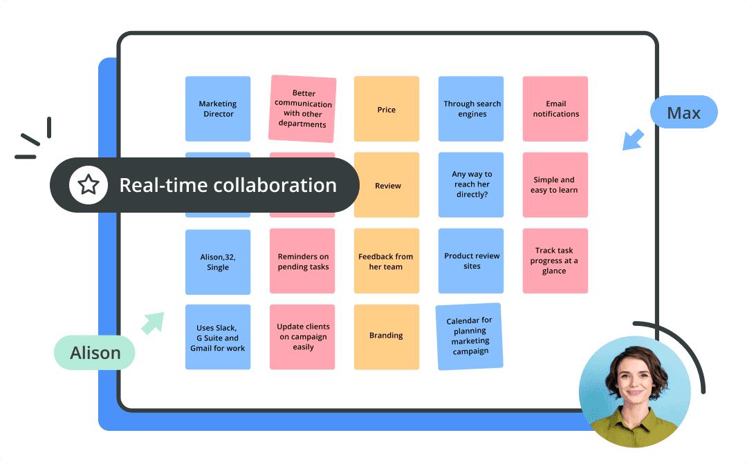 Mind Mapping Software for Teams Cacoo Nulab