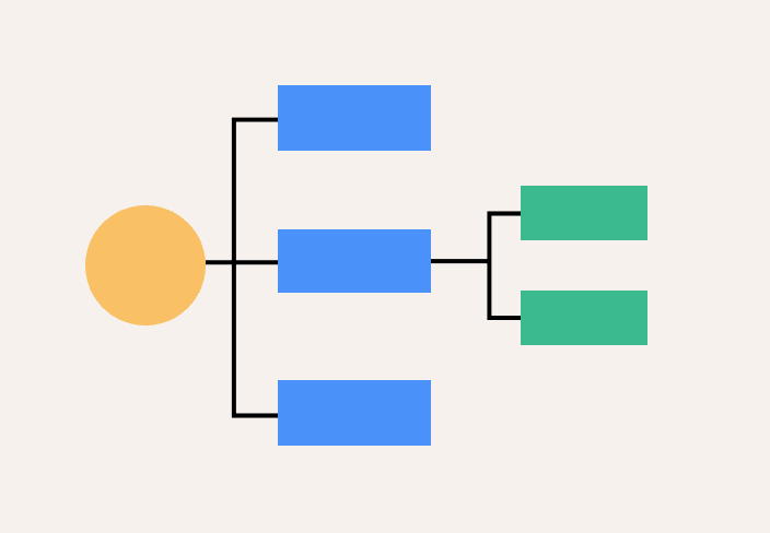 Concept Map Template | Cacoo | Nulab