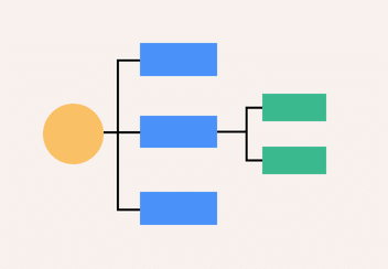 Mind Mapping Software For Teams | Cacoo | Nulab