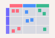 Kanban Board Example | Cacoo | Nulab