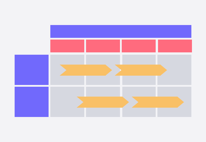 Gantt Chart by Week