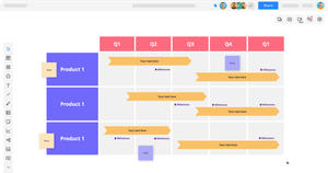 Product Roadmap Template | Cacoo | Nulab