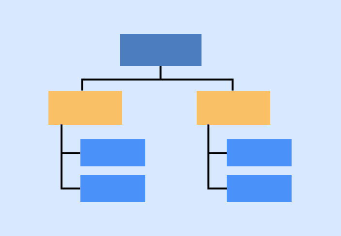 Website Structure Diagram | Cacoo | Nulab