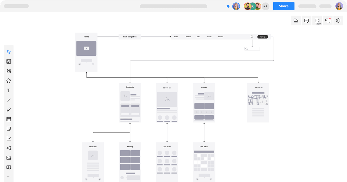 Website Structure Diagram | Cacoo | Nulab