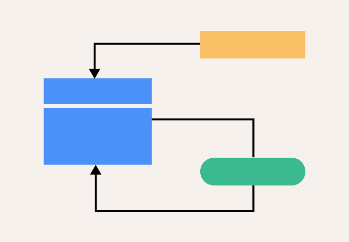 Modèle d’organigramme de données