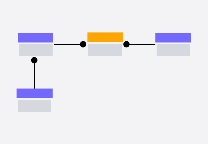 ER Diagram for Inventory Management System | Cacoo | Nulab